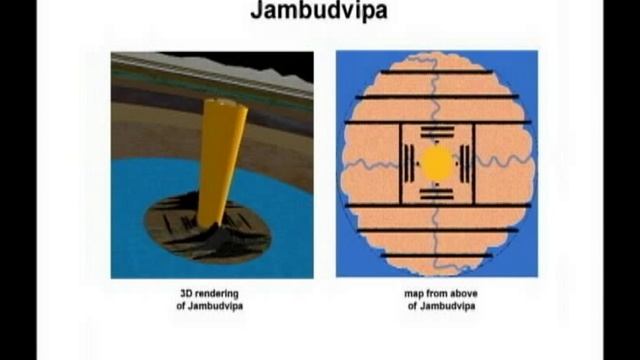 Ведическая астрономия || Vedic Astronomy смотреть онлайн