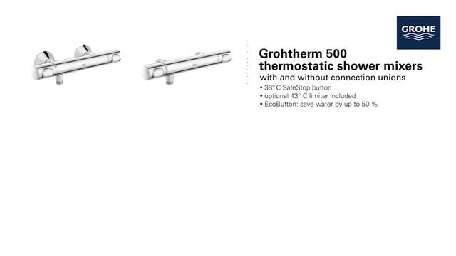 Обзор смесителя для душа с термостатом Grohe Grohtherm смотреть онлайн