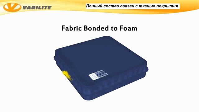 Видео презентация противопролежневая подушка Varilite смотреть онлайн