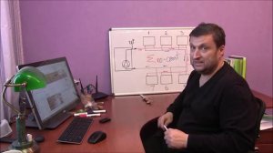 Попутная схема системы отопления. Петля Тихельмана.