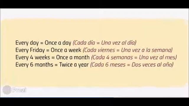 Lower Intermediate English Course Grammar Unit 2 Adverbs of Frequency смотреть онлайн