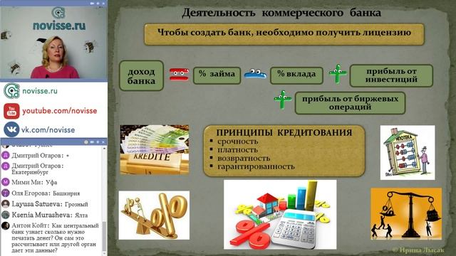 ЕГЭ по Обществознанию 2020. Финансовая сфера