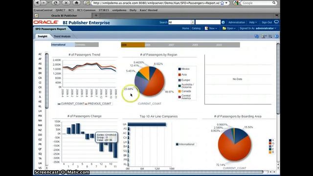 Oracle BI Publisher 11g Interactive Reporting смотреть онлайн