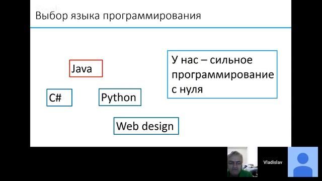 Вводный вебинар по Java 1 смотреть онлайн