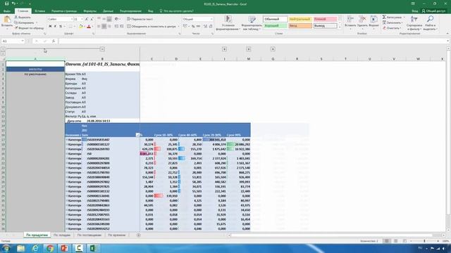 BIWEB (#7) Видео – инструкция к модулю АНАЛИТИКА IS – Аналитика товарных запасов смотреть онлайн