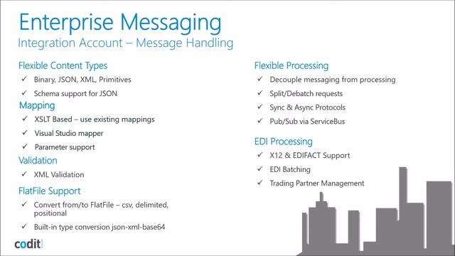 Webinar: Hybrid connectivity through Logic Apps | Codit смотреть онлайн