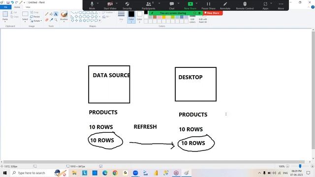 POWER BI tutorials || Demo - 2 || by Mr. Suresh Vadde On 07-06-2023 @8PM IST смотреть онлайн