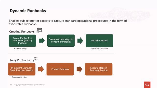 Smarter Ways to Manage Incidents with Event Compression and Dynamic Runbooks смотреть онлайн