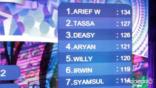 [MEDIAPRO INDONESIA] Interactive Touchscreen - Camel Release The Purple Sensation