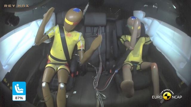 Lexus RX Safety and Crash Test 2023 смотреть онлайн