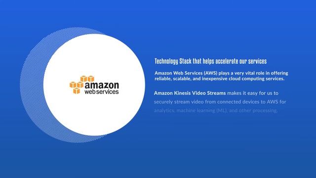 Visual Intelligence - Vision Based Gesture Recognition | Face Gesture Detection