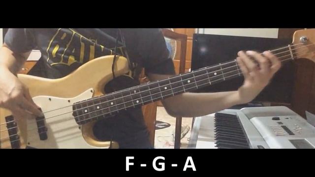 Give My All by Planetshakers (Bass Lesson w/TABS) смотреть онлайн
