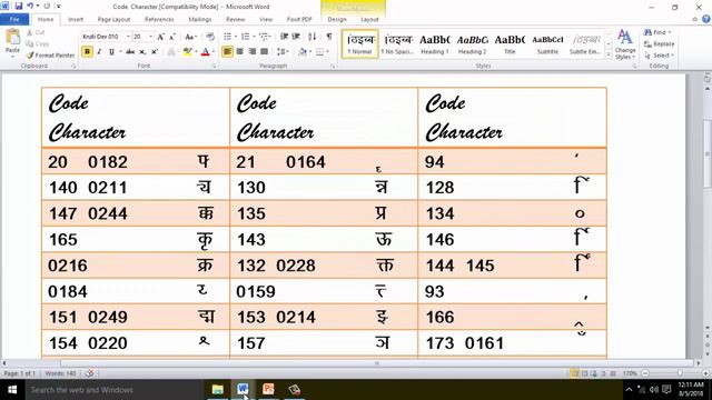 kruti dev font code смотреть онлайн