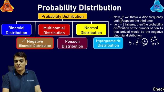 Part 2: Probability Distributions | Binomial, Normal, Poisson's & Multinomial Distribution смотреть онлайн