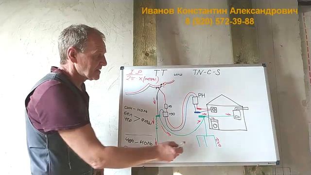 Опасность ТТ и TN C S смотреть онлайн