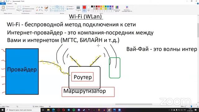 21.03.22_Инф.техн_Компьютерная грамотность_Онлайн_G-02036823_Никифоров Е.Р_АНО Центр Ломоносов смотреть онлайн