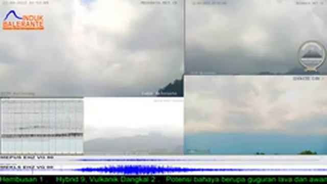 Live Streaming Merapi - Merapi Volcano Eruption, Central Java, Indonesia 22/04/2022 смотреть онлайн
