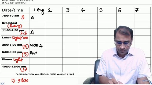 CAN I CRACK NEET-PG STARTING NOW ? 40 DAYS PERFECT GUIDE смотреть онлайн
