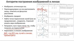 9 урок  Линзы  Построение изображений в собирающей линзе