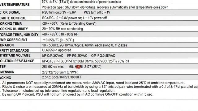 MEAN WELL SE-1000-24, SE-1000-12, смотреть онлайн