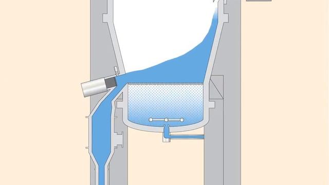 Clean-in-place - CIP System - for Integrated Granulator and Fluid Bed Dryer смотреть онлайн