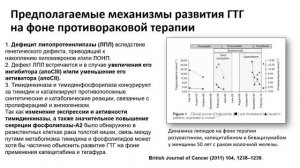 Дислипидемии первичные и вторичные: особенности диагностики и лечения
