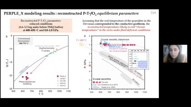 Fluid regime and P-T conditions of formation of granulite xenoliths from Udachnaya ... . A. Sapegin смотреть онлайн