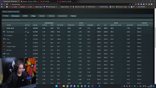 КАК ИСКАТЬ МЕТУ?