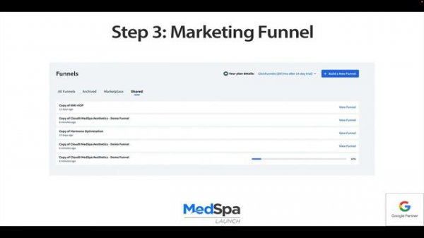 6 Step Launch Sequence Formula For Medical Spa Marketing
