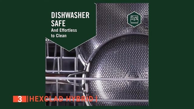 Best Stainless Steel Pan to Get today смотреть онлайн