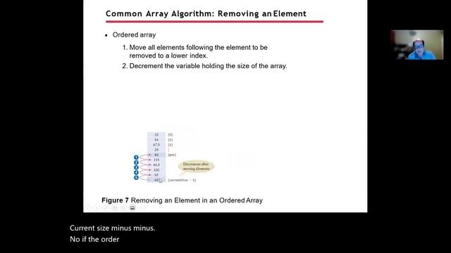 Big Java Early Objects - Arrays -Part 3: Common Array Algorithms смотреть онлайн