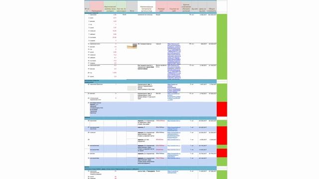 Как сделать красивый дизайн-проект без ошибок? Показываю все 6 этапов + ответы на вопросы смотреть онлайн