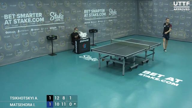 16 июля 2021. Тил зал . TT Cup. смотреть онлайн