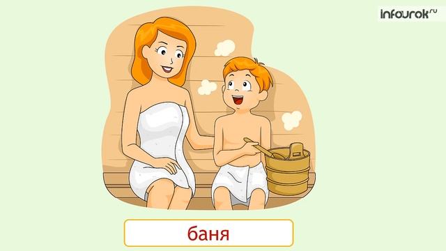 Здоровый образ жизни Гигиена Окр.мир. смотреть онлайн