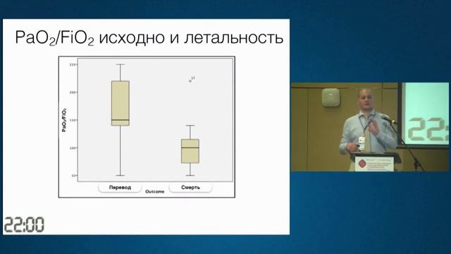 Зачем нужно измерять ФОЕ Ярошецкий А.И. смотреть онлайн