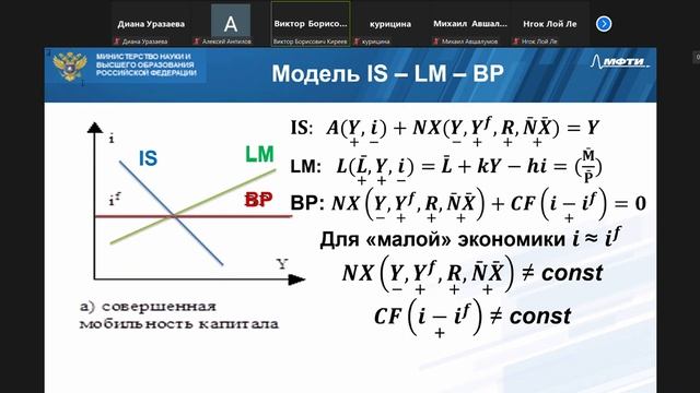 12. 23.03.22 - Киреев, вечерняя лекция смотреть онлайн