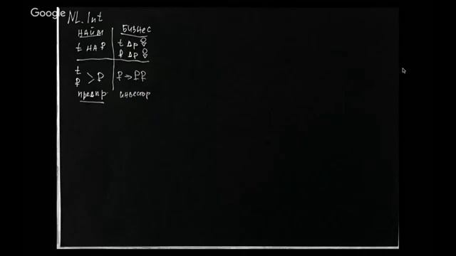 Математика бизнеса NL.mp4