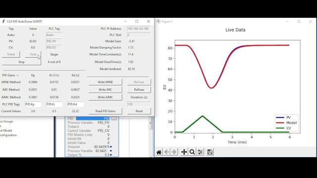 Python PID SOPDT Tuning: Method 2c - Open Loop with a Ramp смотреть онлайн