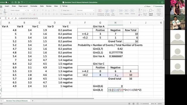 Decision Tree Algorithm Machine Learning - Gini, Entropy & Information Gain Excel Manual Calculatio смотреть онлайн
