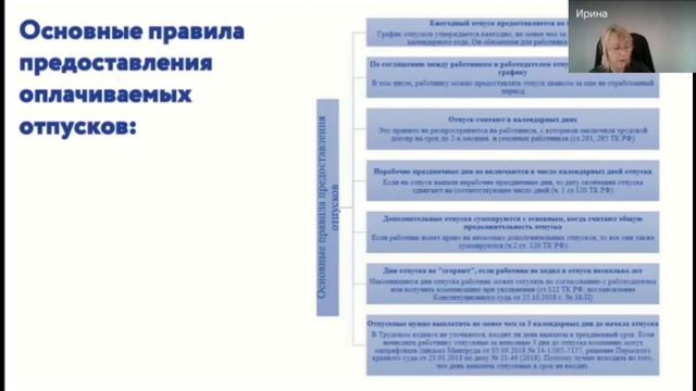 Часть 3 (1)муп (3.3) смотреть онлайн