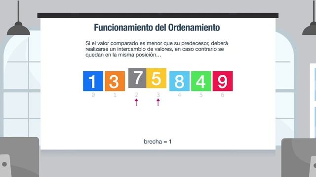 Método de Ordenamiento ShellSort смотреть онлайн