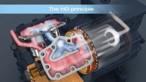 Как работает холодильный поршневой компрессор Bitzer, Frascold, Copeland, Bock HA/HG | 3D модель