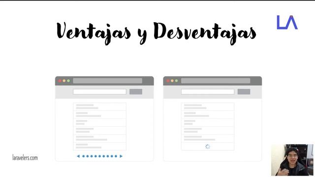 01. ¿Qué es el Infinite Scroll? - Infinite Scroll en Laravel 8 смотреть онлайн