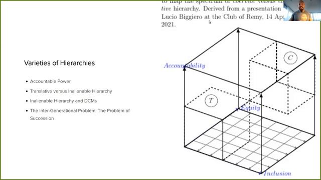 Cooperative Economics: Video 3: Cooperative Microeconomics, pt. 1 смотреть онлайн