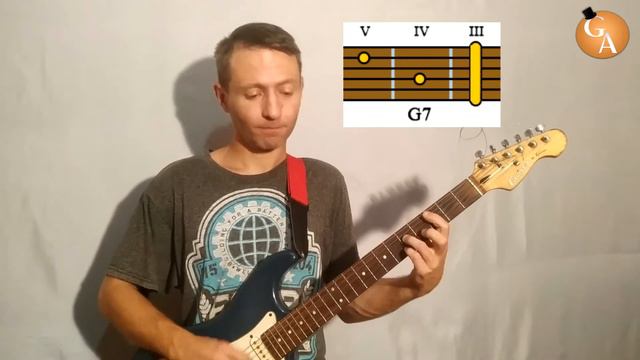 Разбор Пятница - Ты кидал | Рванина Rape me | Global Academy смотреть онлайн