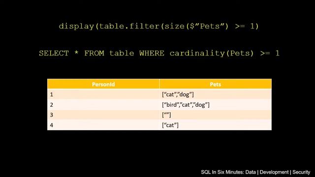 Spark Basics: Filter Empty/Non Empty Arrays In Dataframes смотреть онлайн