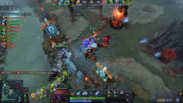 NIX на DROW RANGER | говорит хорошо, а играет? Dota 2 смотреть онлайн