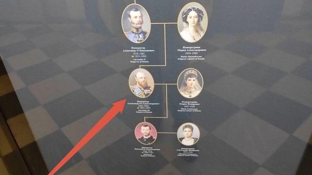 Династия Романовых. Генеалогическое древо. Часть2 смотреть онлайн