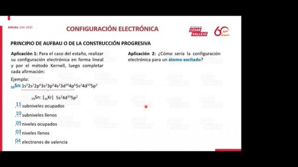 UNI Anual 2021 | Semana 04 Química