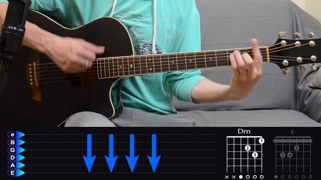 Фогель - Мальчик на гитаре. Простой разбор, аккорды песни смотреть онлайн